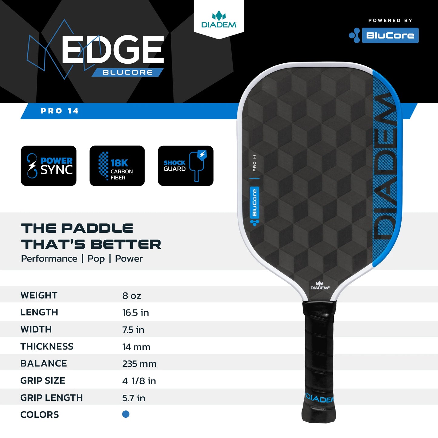Diadem - Edge BluCore - Pro