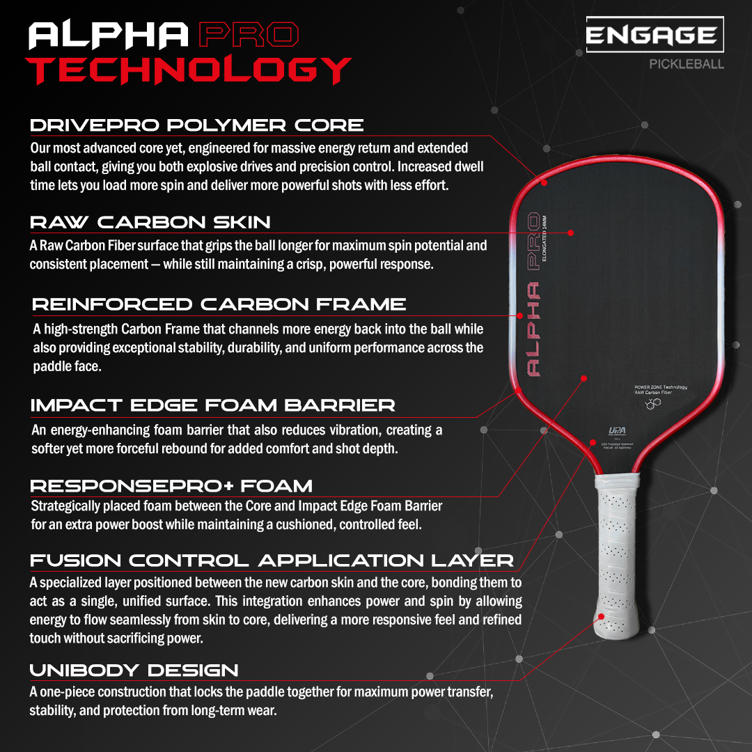 Engage Alpha Pro