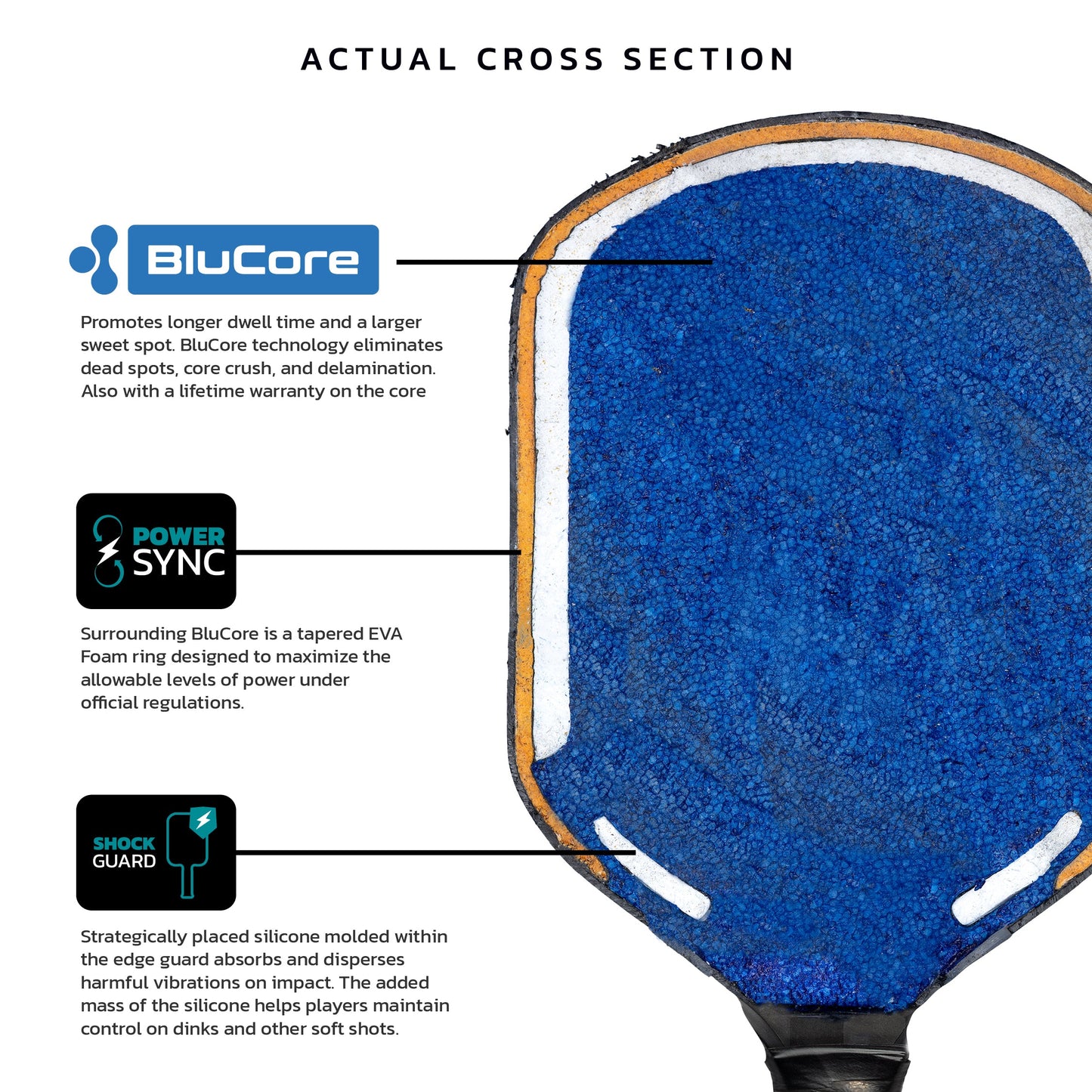 Diadem Edge BluCore Hybrid