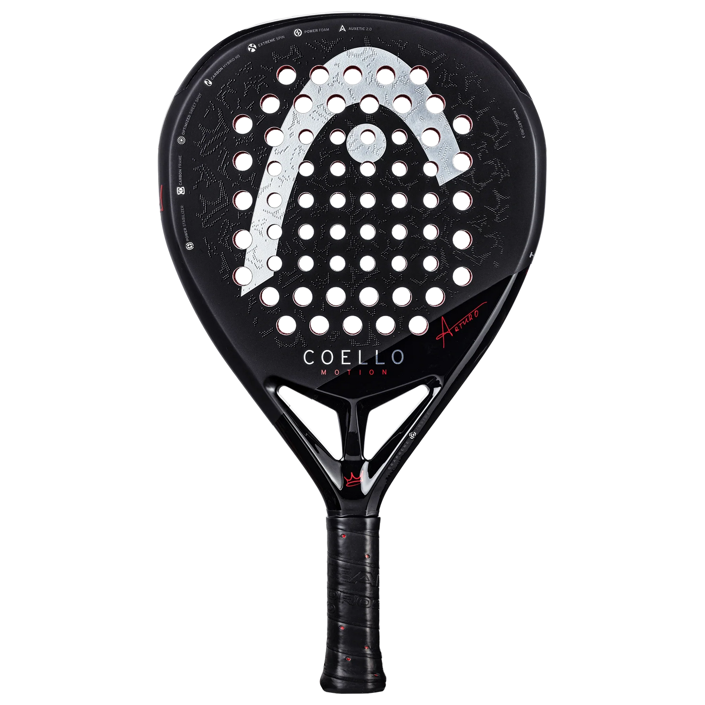 Head Coello Motion 2025