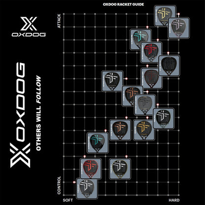 Oxdog Pure Pro+ Padel racquet