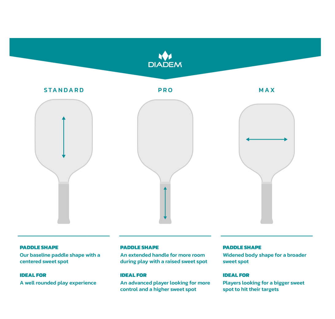 pickleball paddle diadem blucore product guide photo - sporting goods - east coast padel shop
